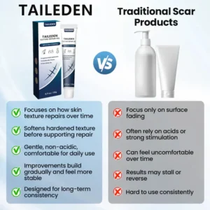 Texture Repair Gel - Image 10