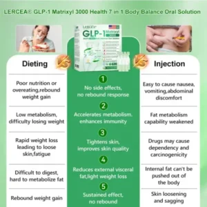 7 in 1 Body Balance 𝐎𝐫𝐚𝐥 𝐒𝐨𝐥𝐮𝐭𝐢𝐨𝐧 - Image 6
