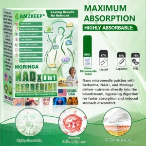 𝗠𝗼𝗿𝗶𝗻𝗴𝗮·𝗕𝗲𝗿𝗯𝗲𝗿𝗶𝗻𝗲 × 𝗡𝗔𝗗+ 8-𝗶𝗻-𝟭 𝗡𝗮𝗻𝗼 𝗠𝗶𝗰𝗿𝗼𝗻𝗲𝗲𝗱𝗹𝗲 𝗣𝗮𝘁𝗰𝗵 - Image 9