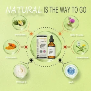 Natural Herbal Liver Supplement – Powerful Liver Support – Detox & Repair – Herbal Supplements - Image 4