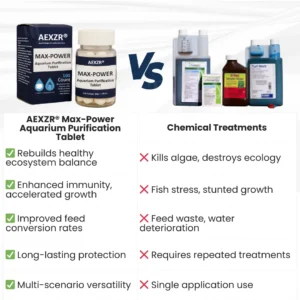 Max-Power Aquarium Purification Tablet - Image 6