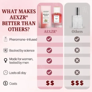 Pheromone Perfume - Image 8