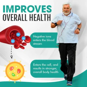 Blood Pressure & Lipid Control Wristband - Image 5