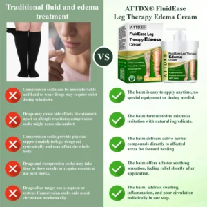 FluidEase Leg Therapy Edema Cream - Image 9
