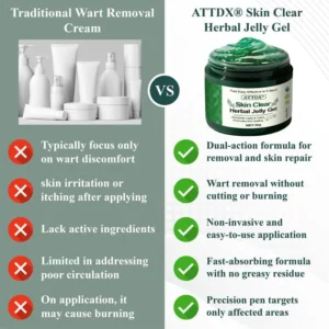 Skin Clear Herbal Jelly Gel - Image 10