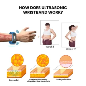 Matteo Ultrasonic Body Shape Wristband Pro - Image 7