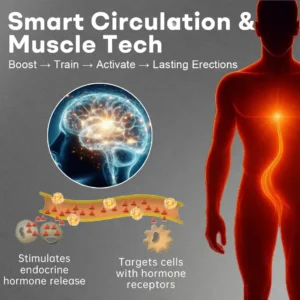 5-in-1 Performance Enhancement Device - Image 3