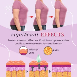 Anti-Cellulite Slimming Essential Oil - Image 2