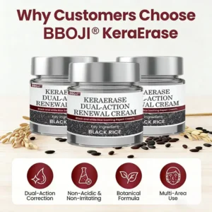 KeraErase Dual-Action Renewal Cream - Image 11