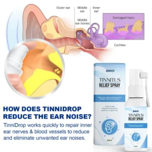 Tinnitus Relief Spray - Image 4