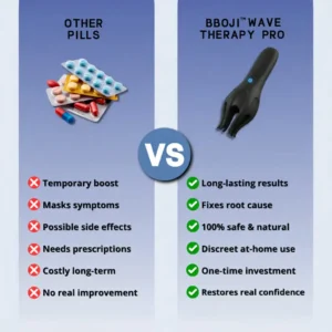 Wave Therapy Pro - Image 9