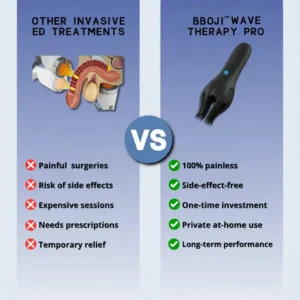 Wave Therapy Pro - Image 10