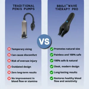 Wave Therapy Pro - Image 11