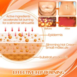 SlimHeat Slimming Hot Cream - Image 2