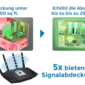 MaxConnect 5G Microchip Signal Booster - Image 3