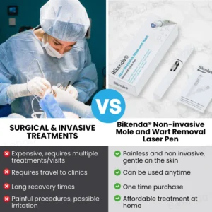 Non-invasive Mole and Wart Removal Laser Pen - Image 8