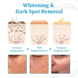EternaLIFT Ultra Firming Skin Cream - Image 8