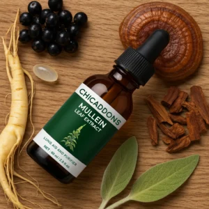ChicAddOns + Chlorophyll - Image 2