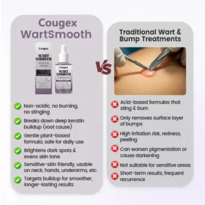 WartSmooth Renewal Serum - Image 2