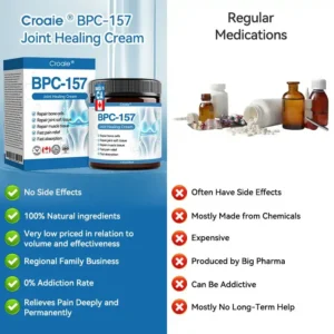 ʙ.ᴘ.ᴄ-157 Joint Healing Cream - Image 10