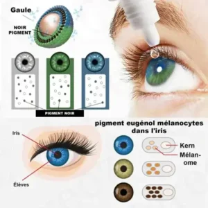 Gouttes EyeCandy - Image 6