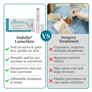 LumeSkin Mole and Wart Removal Laser Pen - Image 4