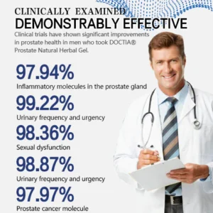 DOCTIA Prostate Natural Herbal Gel - Image 4