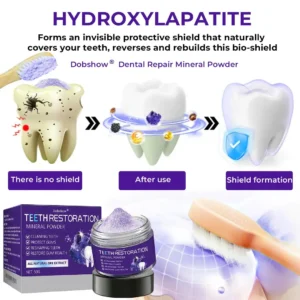 Dental Repair Mineral Powder - Image 5