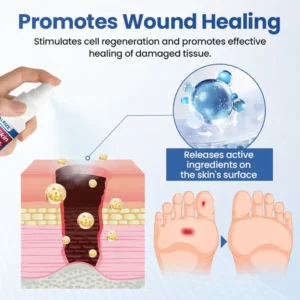GlucoSkin Protect Spray - Image 3