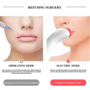 Electric Lip Plumber - Image 3