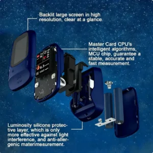 Develops Newly Launched Non-Invasive Smart Glucose Meter - Image 2