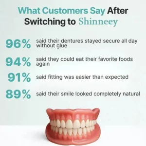 Custom-Fit Full Functional Dentures - Image 8