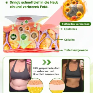 Gesunde Fettreduktions Pflaster - Image 5
