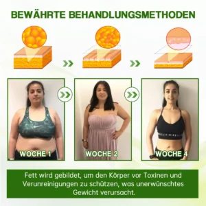 Gesunde Fettreduktions Pflaster - Image 6