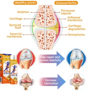 Turmeric Arthritis Spray - Image 3