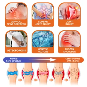 Turmeric Arthritis Spray - Image 7