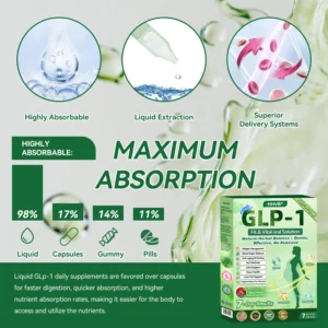 Pro ALL-IN-ONE Fit & Vital 𝐎𝐫𝐚𝐥 𝐋𝐢𝐪𝐮𝐢𝐝 - Image 11