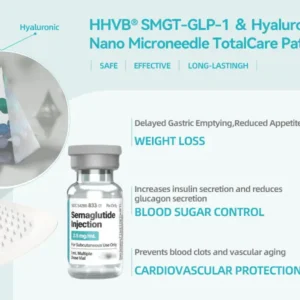 Hyaluronic Nano Microneedle TotalCare Patch - Image 13