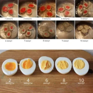 Egg Timer - Image 3