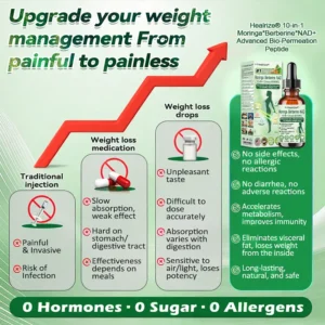 10-IN-1 Moringa * Berberine * NAD+ drops - Image 11