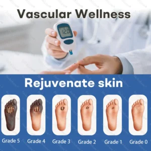 GlucoShield Protective Barrier Film Spray - Image 2