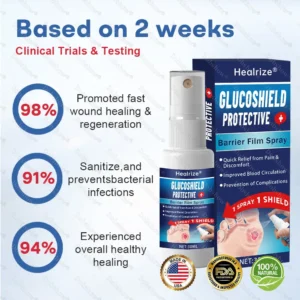 GlucoShield Protective Barrier Film Spray - Image 4