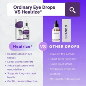 NanoClear Eye Drops - Image 5