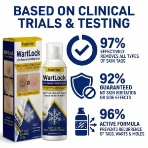 WartLock Cryo-Recovery Cooling Spray - Image 7