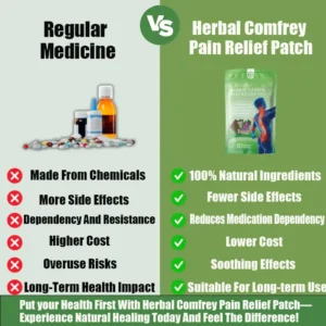 Herbal Comfrey Pain Relief Patch - Image 7