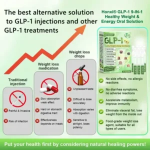9-IN-1 Healthy Weight & Energy Oral Solution - Image 5