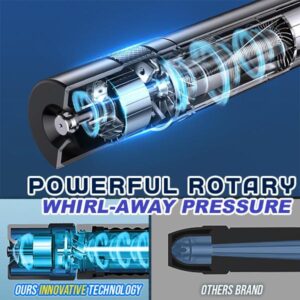Hydro-Gun Washer Pro - Image 4