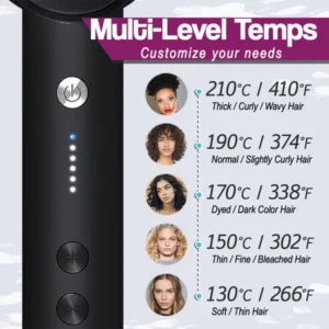 Hair Straightening Comb - Image 3