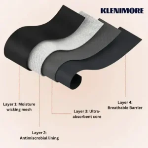 100% Leak-Proof Underwear - Image 14