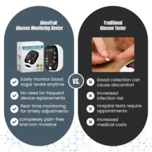  GlucoSense Laser Blood Glucose Monitoring Device - Image 4